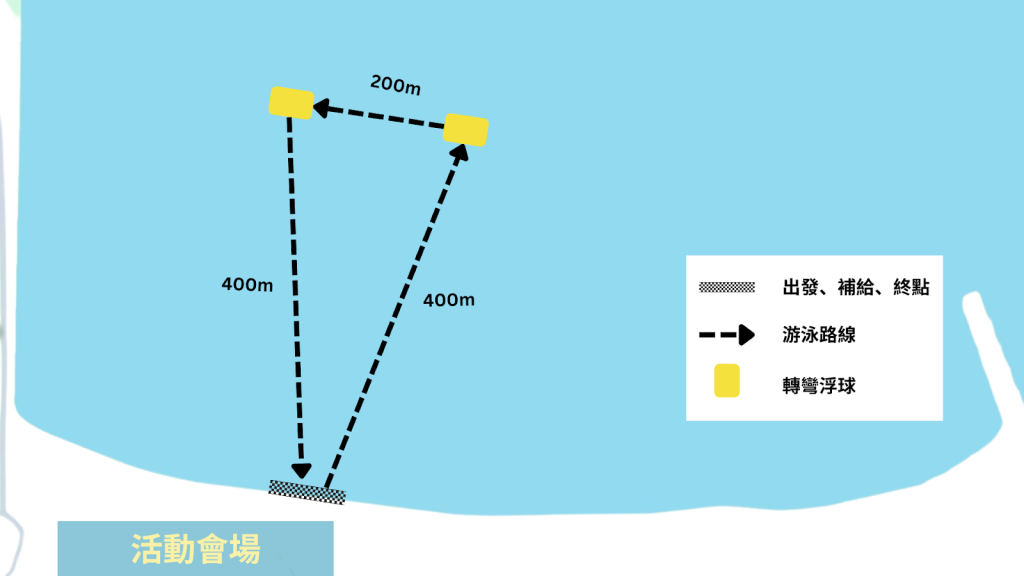 2026 台南安平 image
