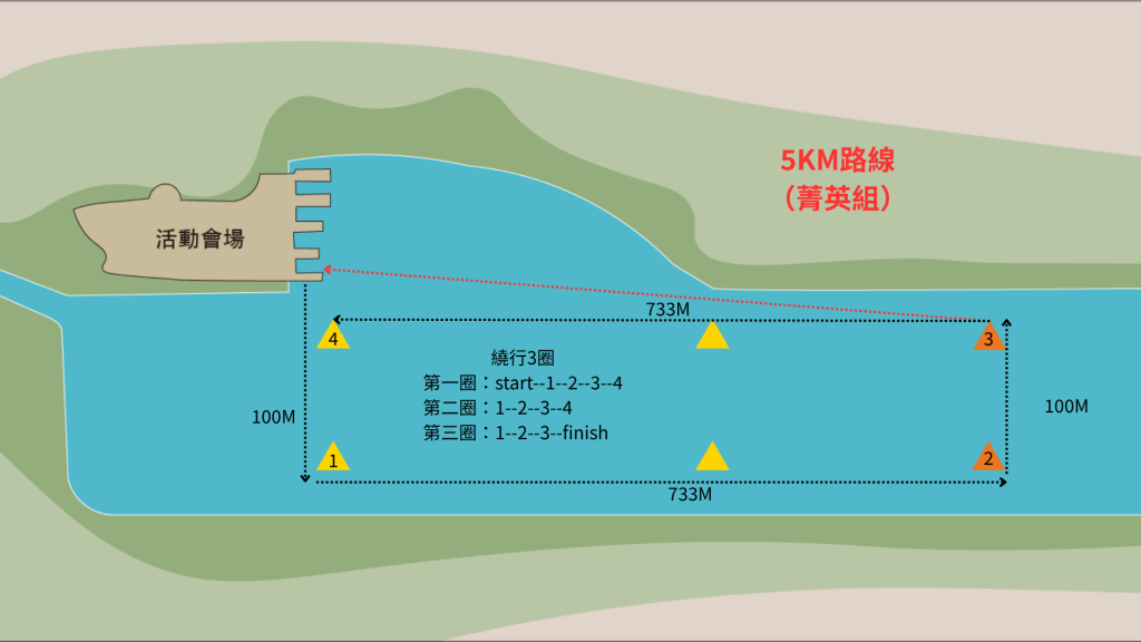 5km（菁英組)